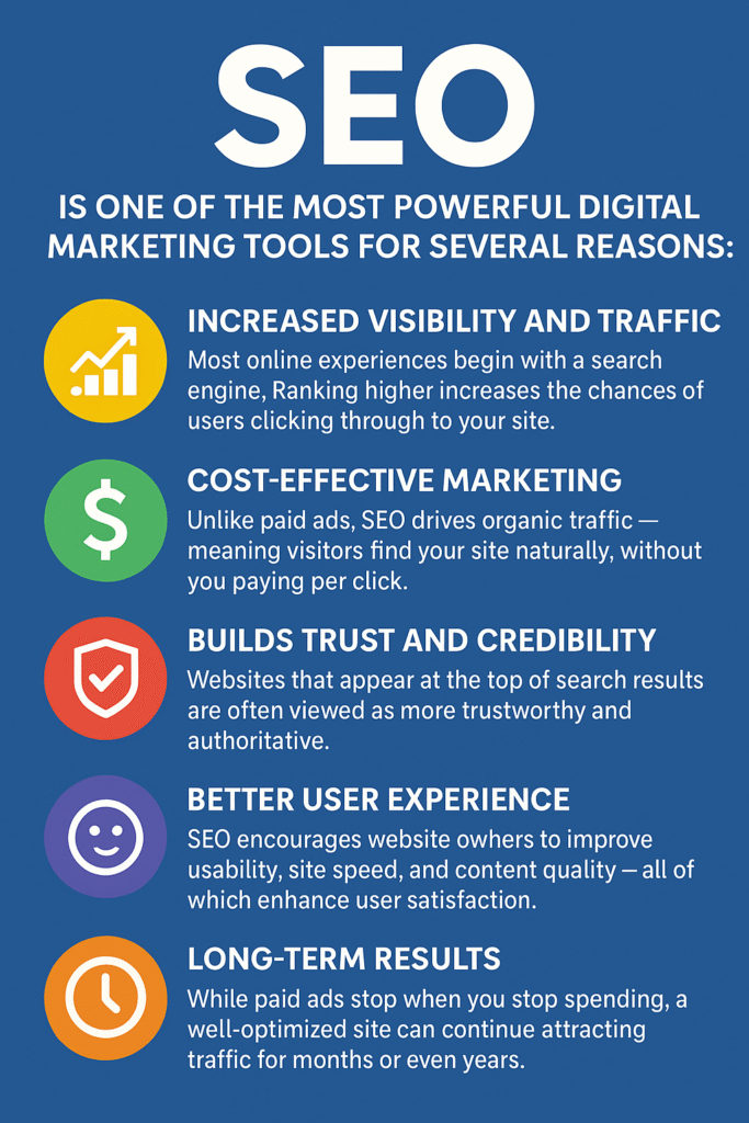 SEO tips Google rankings Google rankings