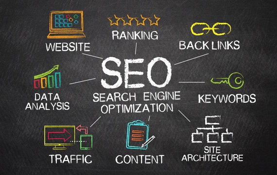 SEO Strategies to Boost Your Google Rankings Fast